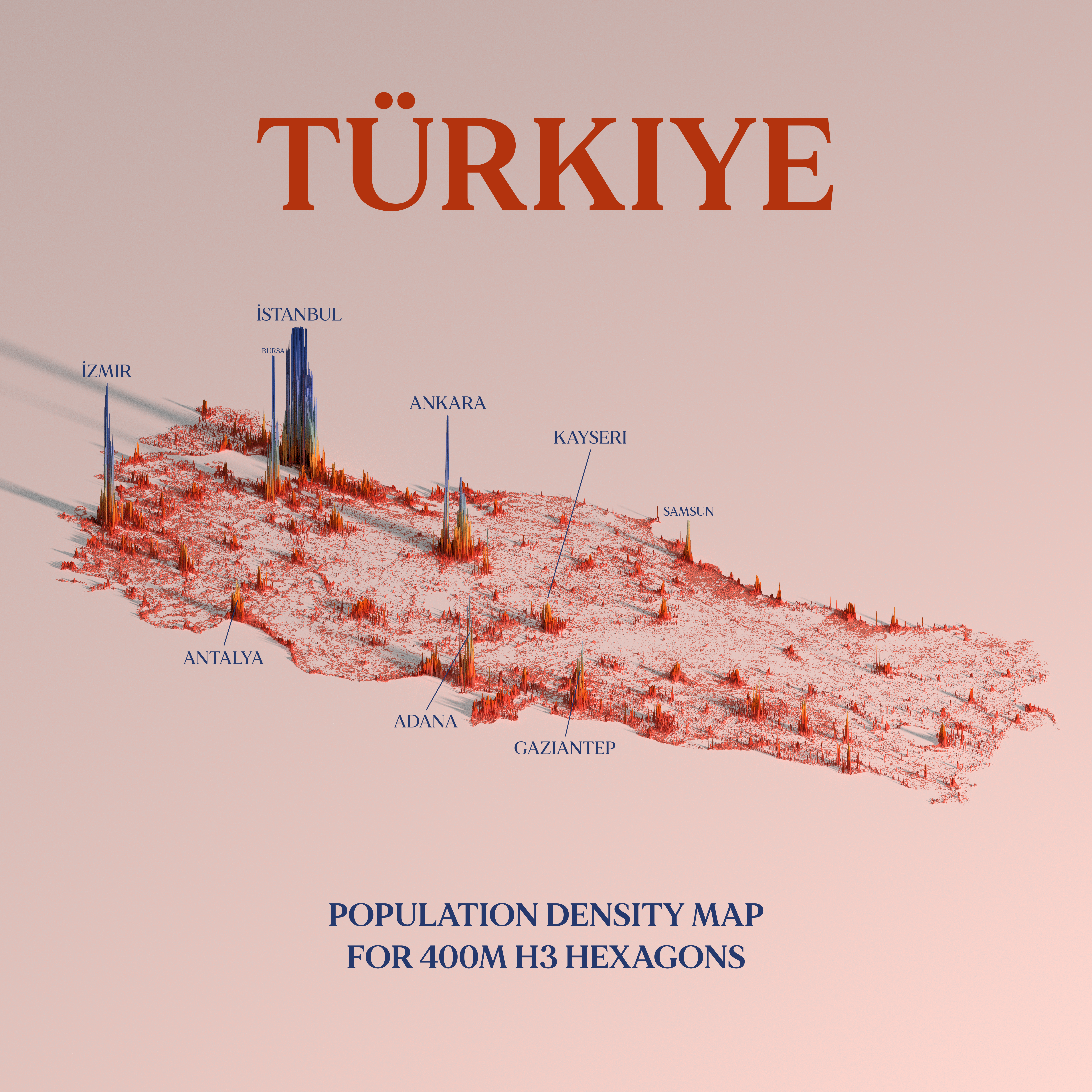 Türkiye