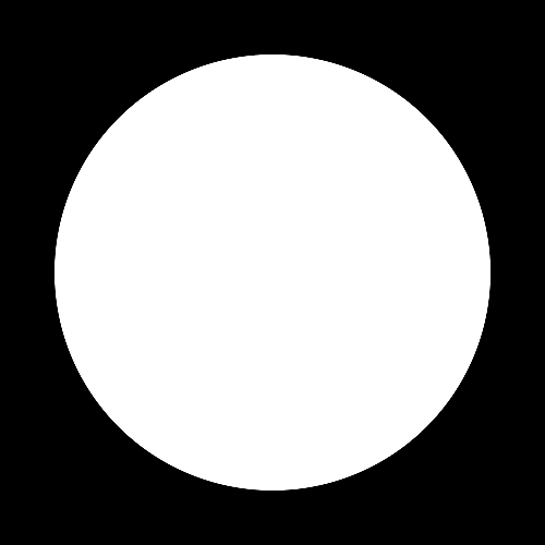 circle example