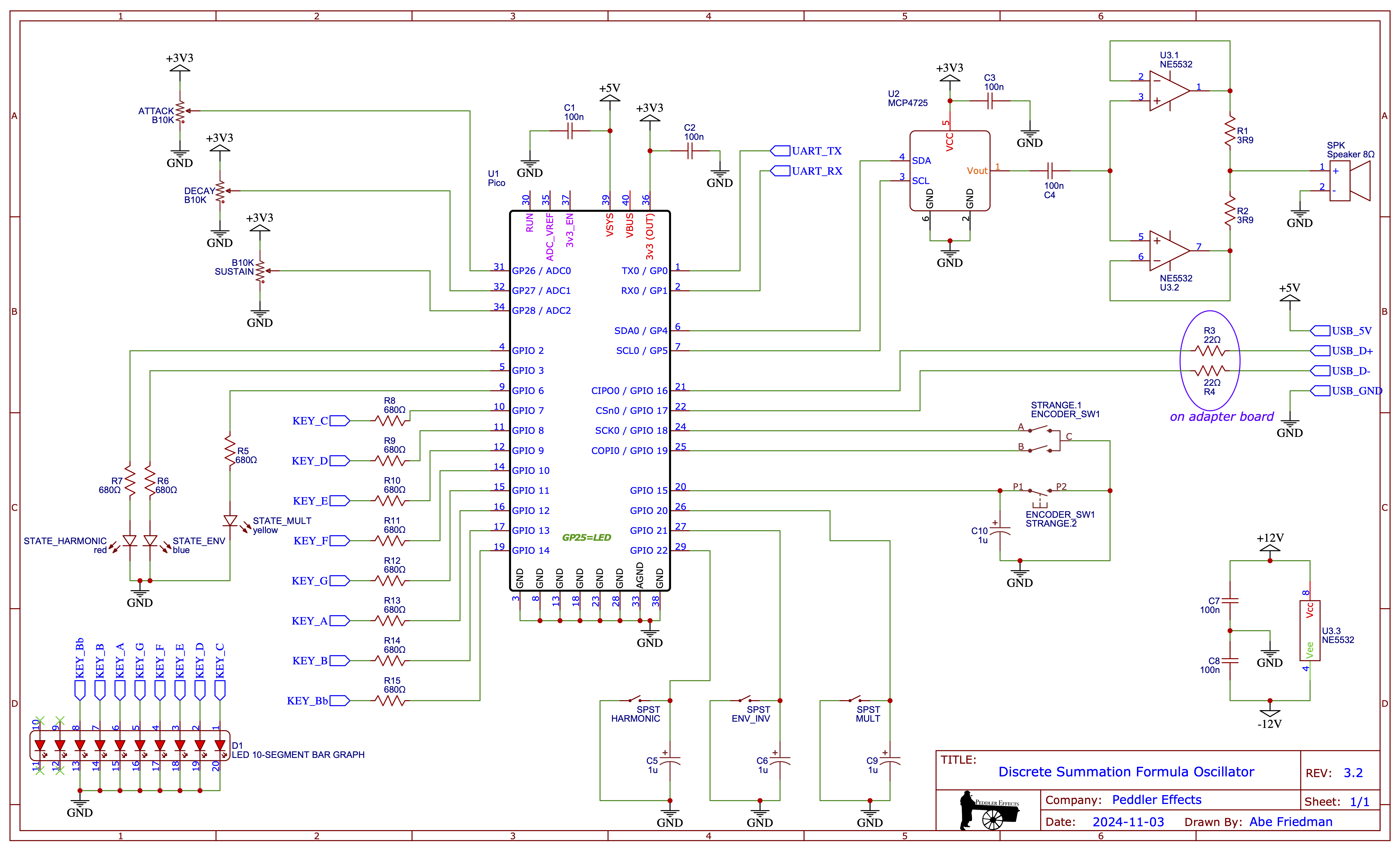 Schematic