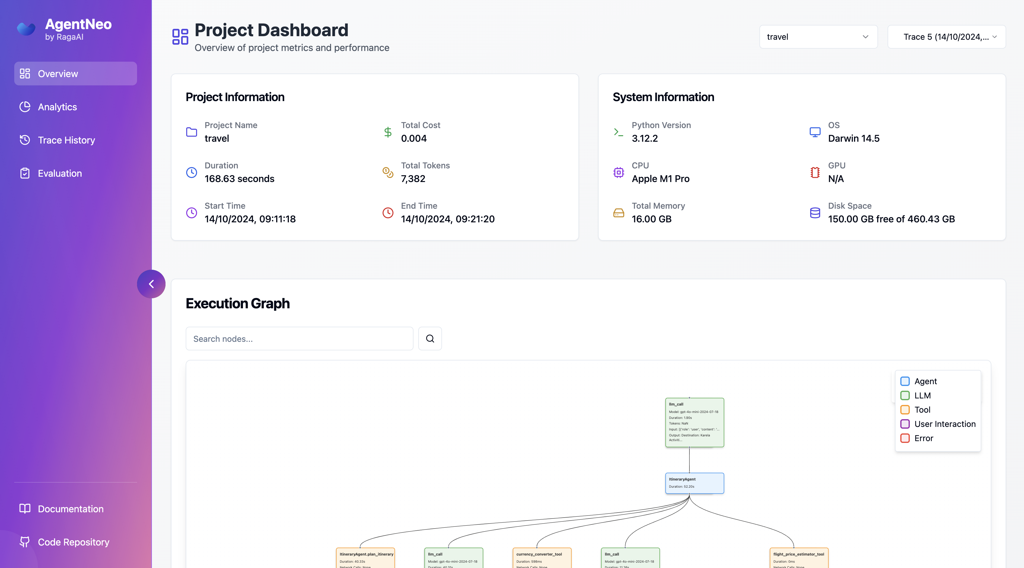 AgentNeo Overview