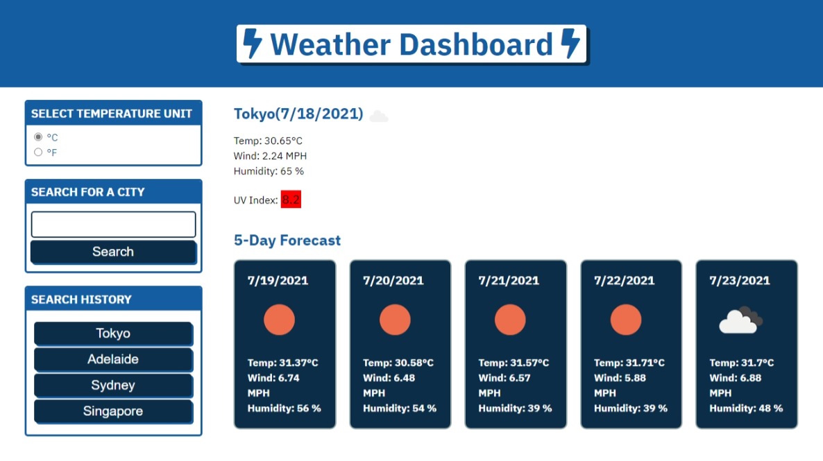 Tokyo weather data