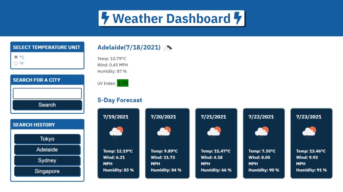 Adelaide weather data