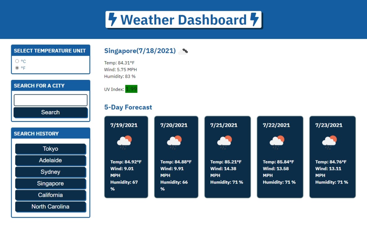 Singapore weather data, temp in degree fahrenheit