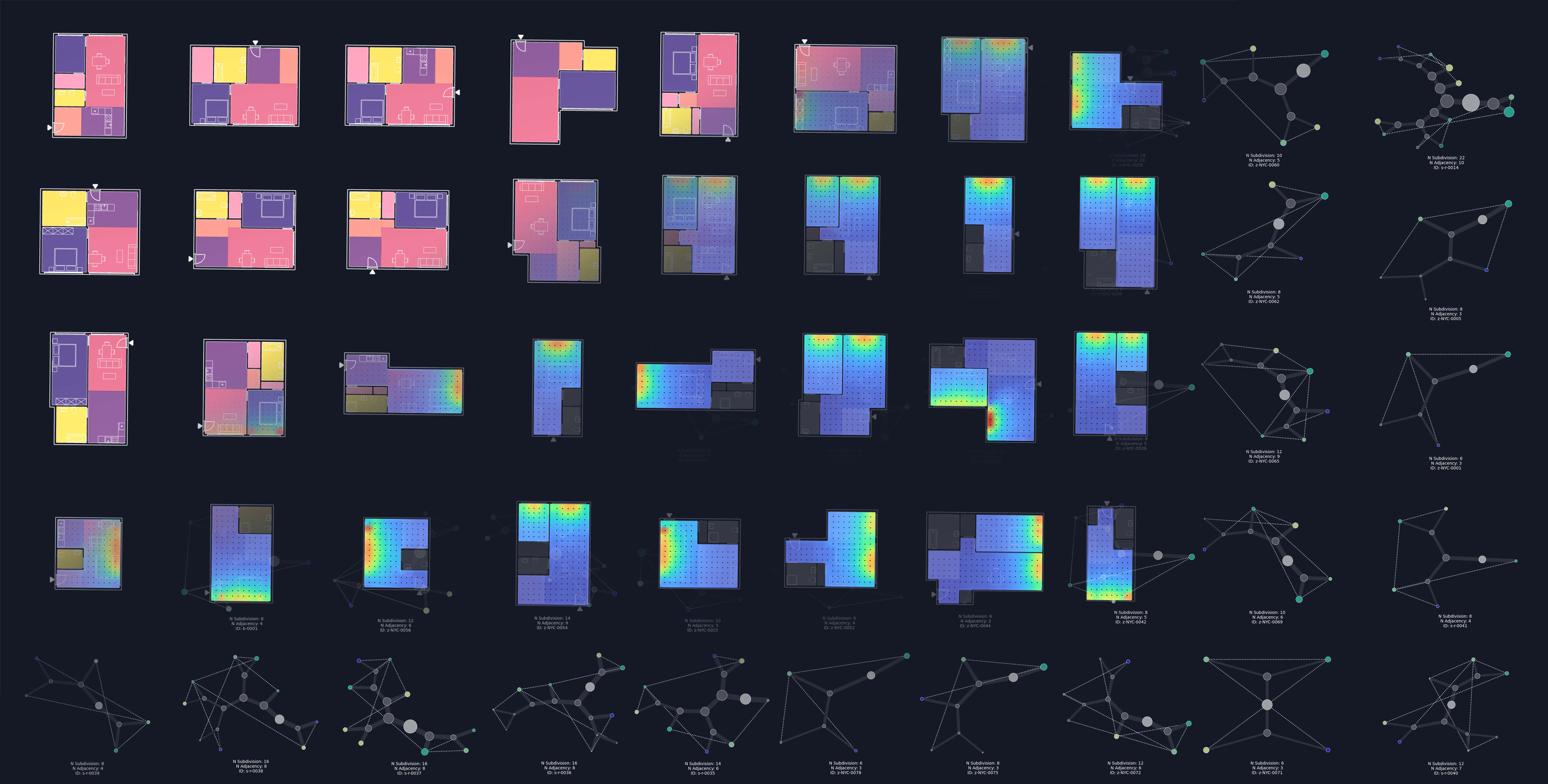 Hypergraph overview