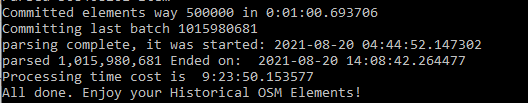 Indonesia history file parsing time