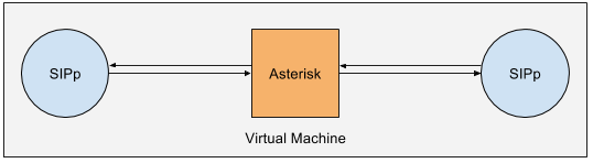 basic_topology