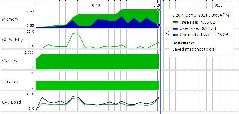 Apache Commons Imaging Test