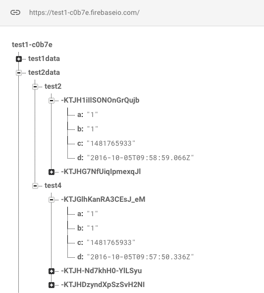 test2 database view