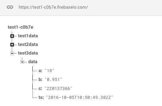 test3 database view