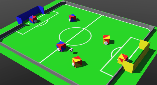 Soccer Sim