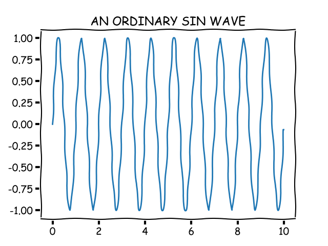 xkcd example