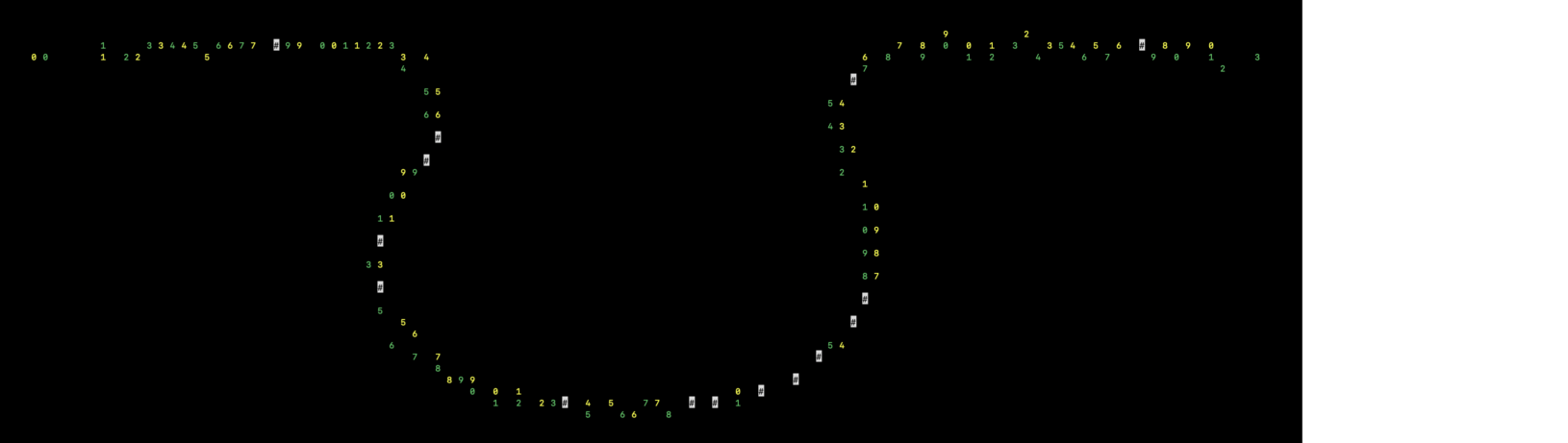 ASCII side compare