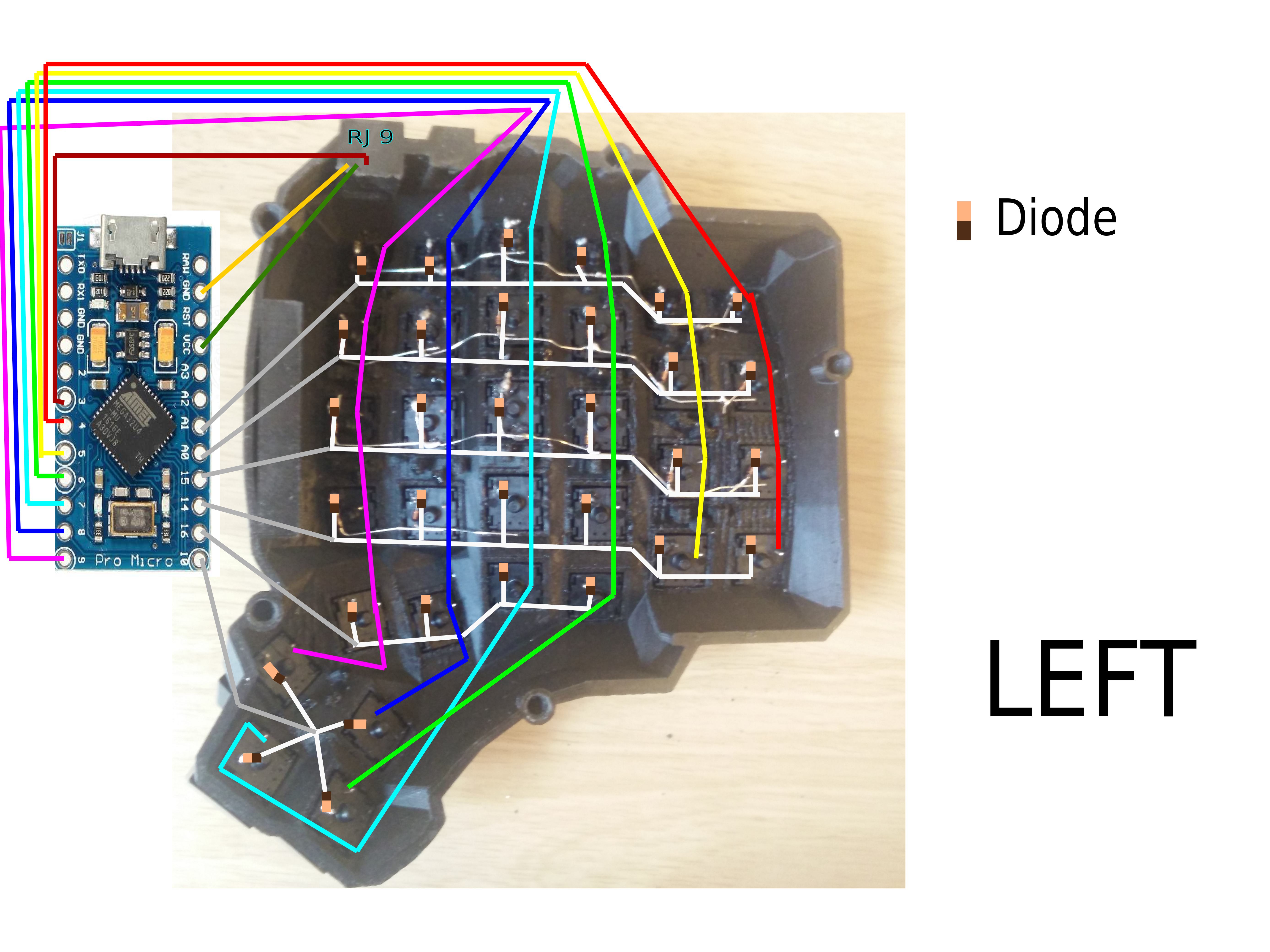 Left Wire Diagram