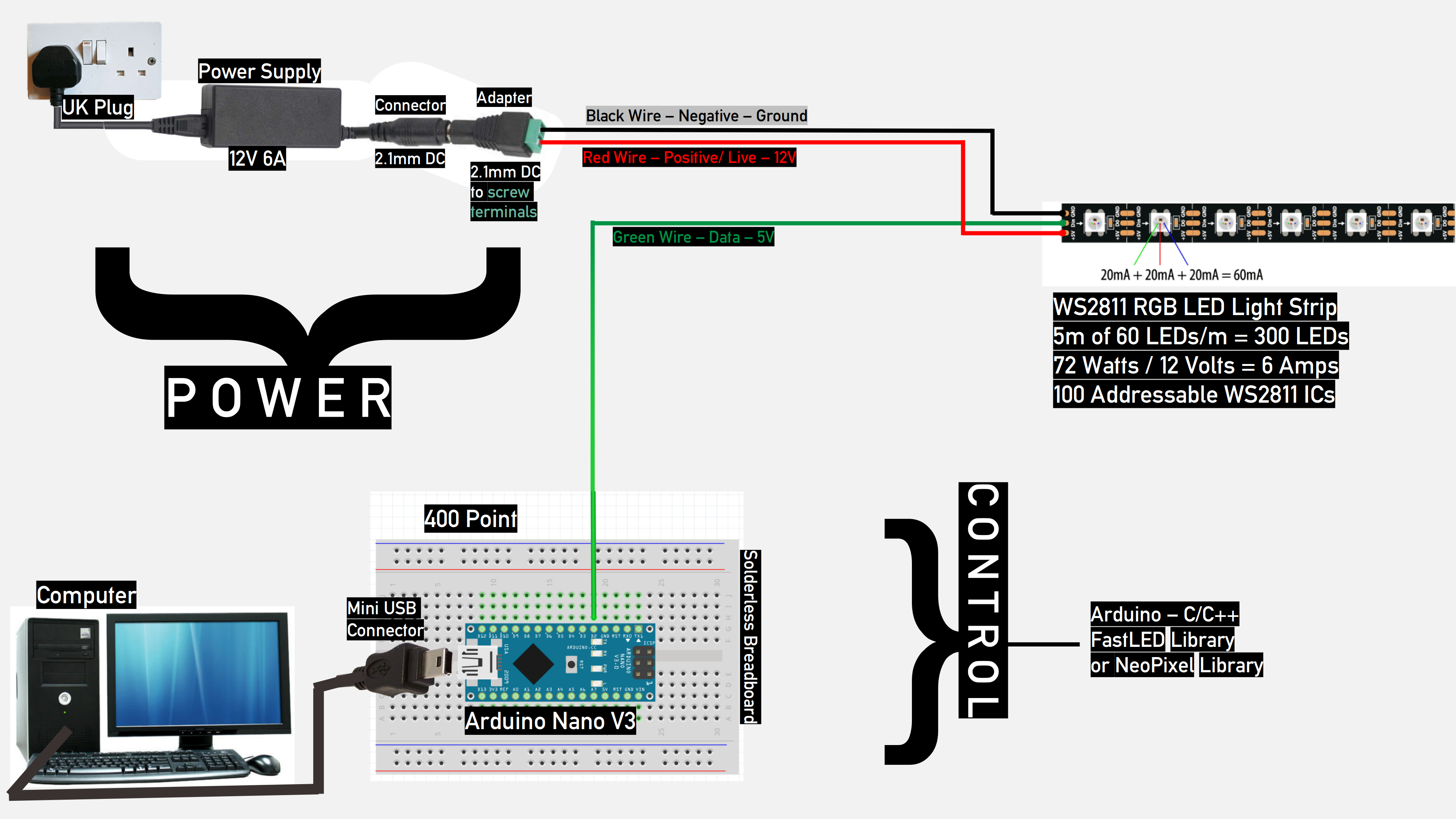 Schematic