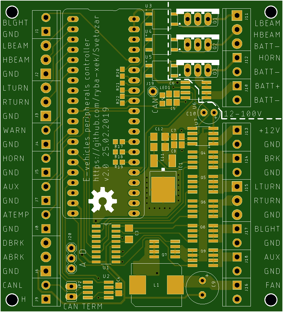 device board