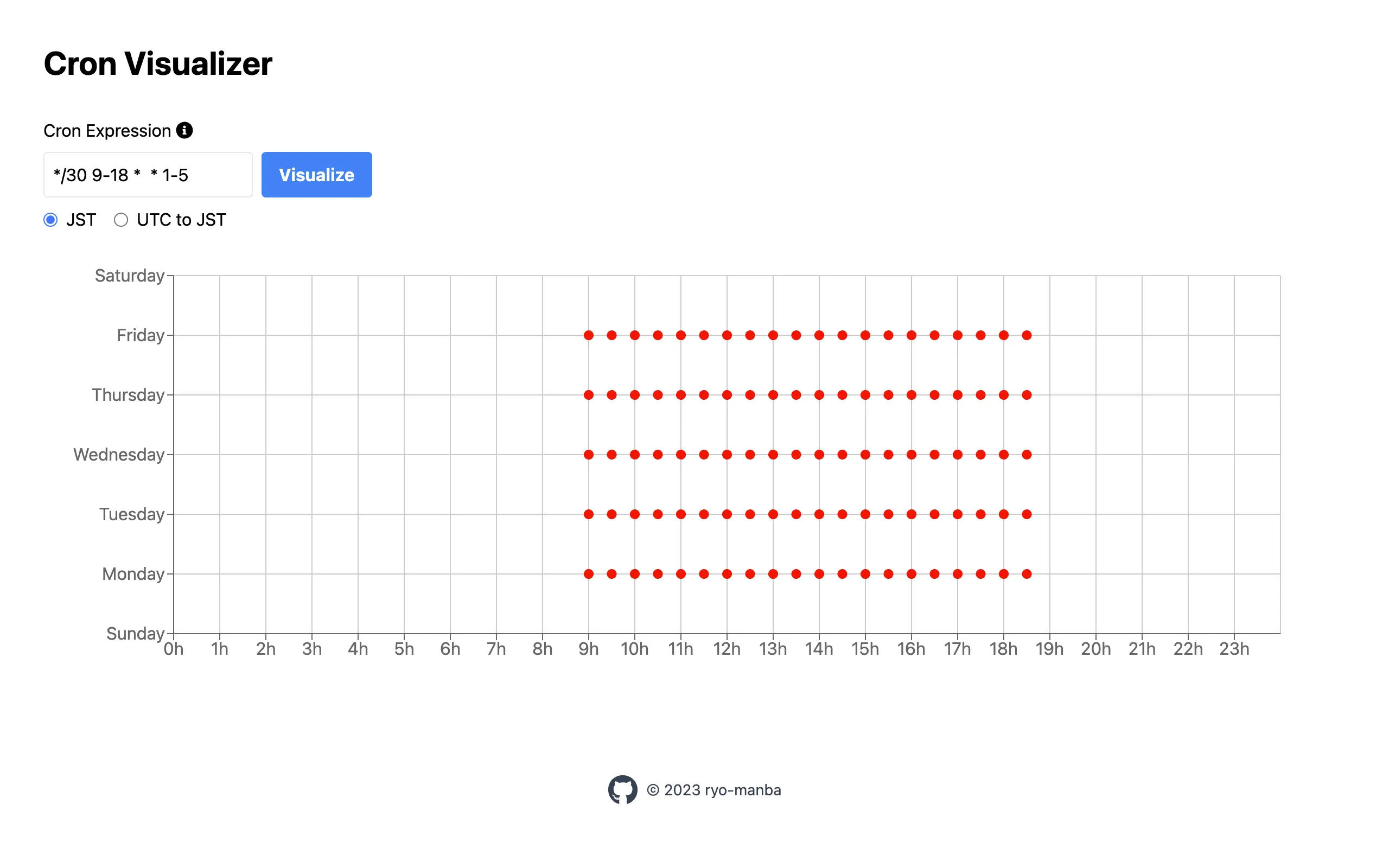 Screenshot: Cron Visualizer app interface showing a sample cron schedule visualization