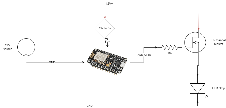 Schematics