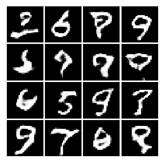 WGAN_MNIST