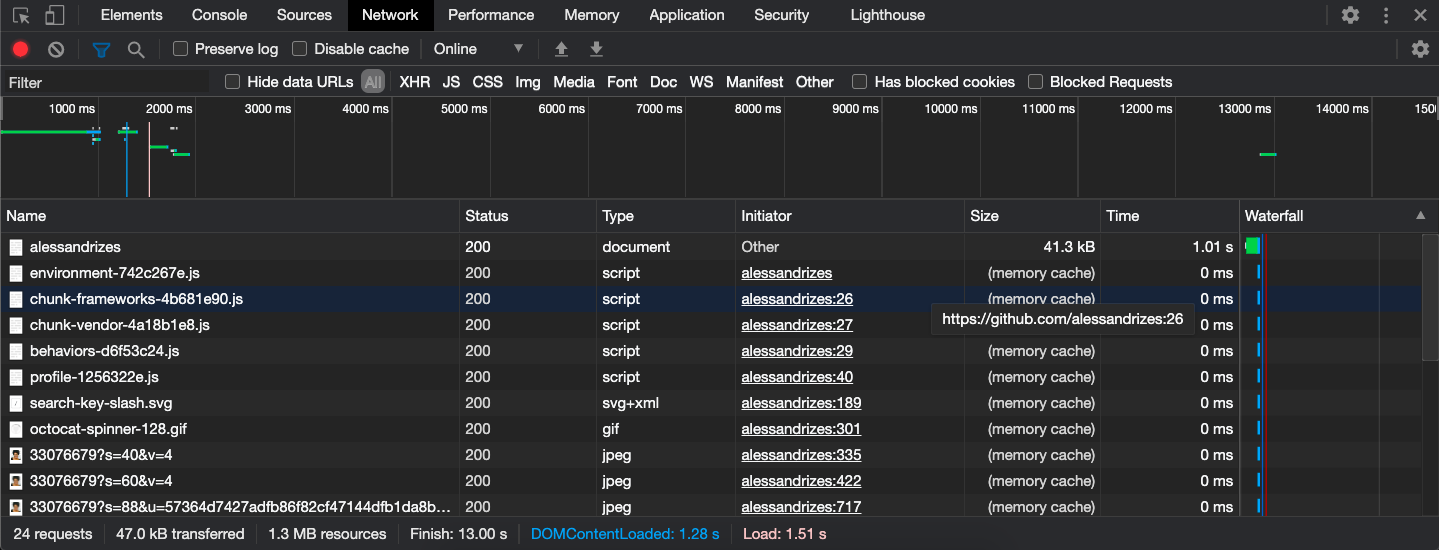 Screenshot de DevTools do Firefox, com a aba Network aberta, mostrando uma tabela de requisições