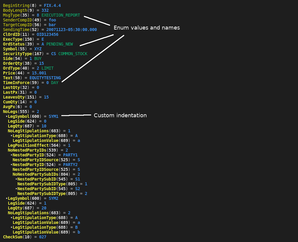 TTY formatting