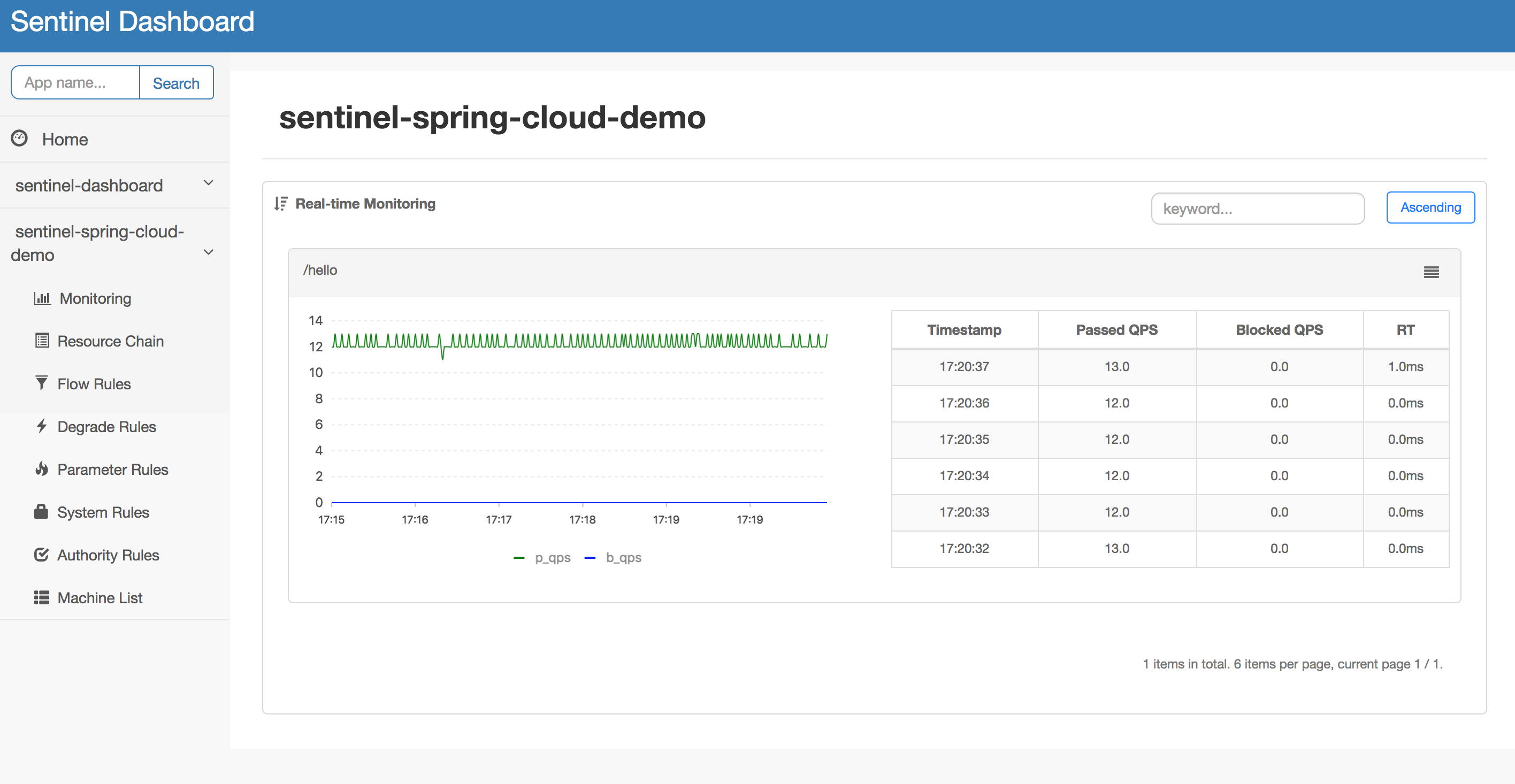 sd-monitoring-no-block