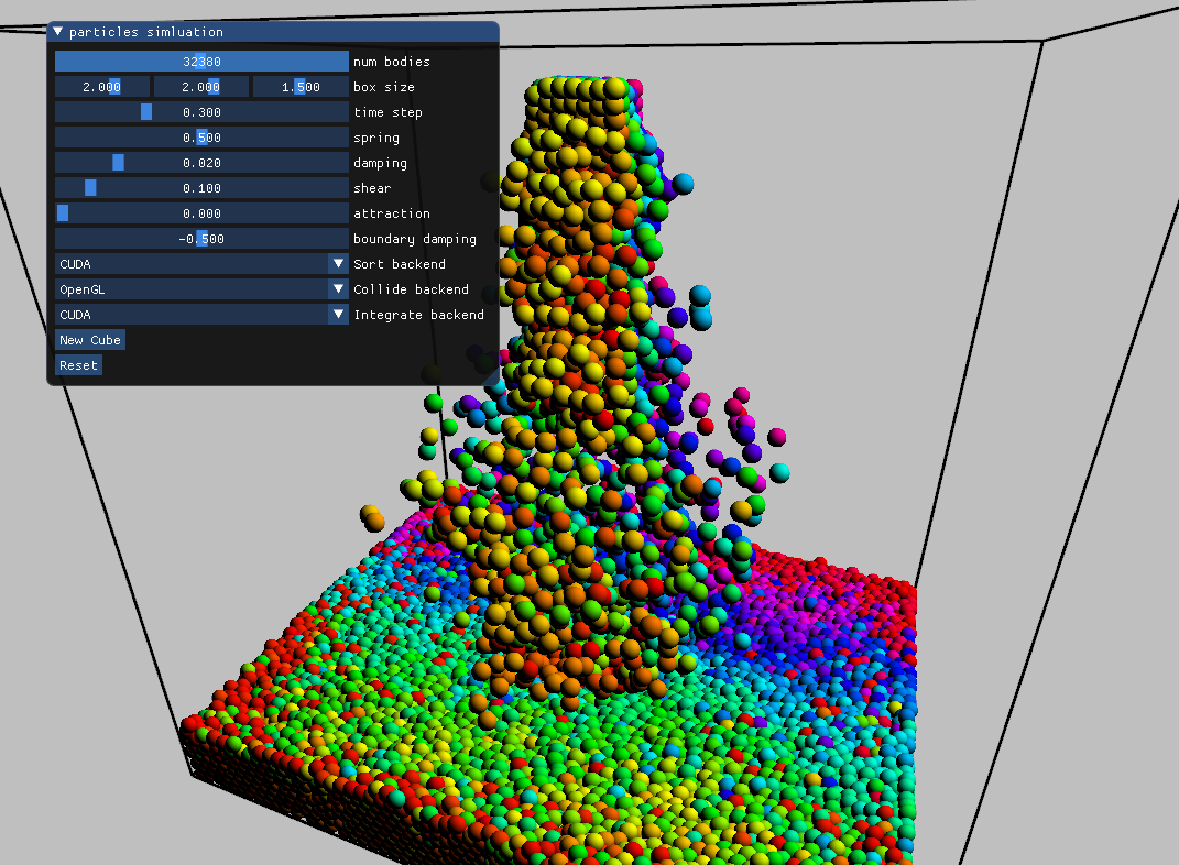 particles simulation