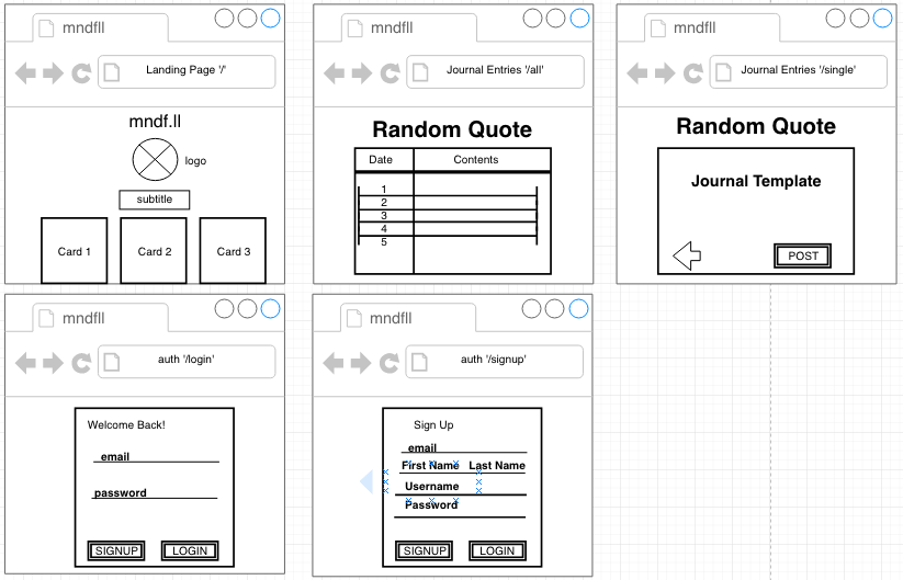 wireframes