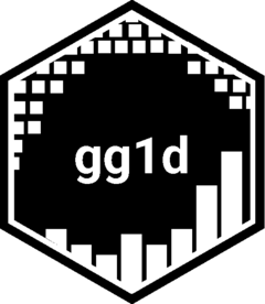 gg1d website