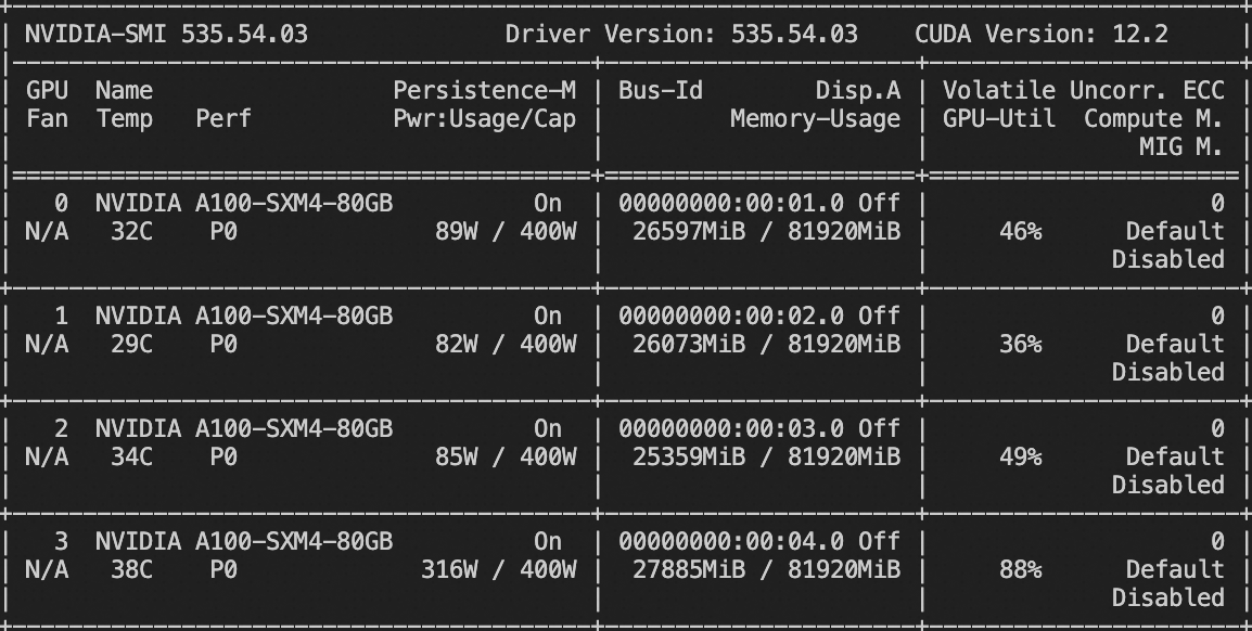 GPU Memory Usage