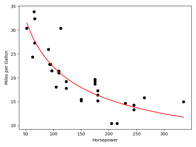 data/fit.png