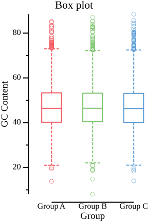 boxplot.png