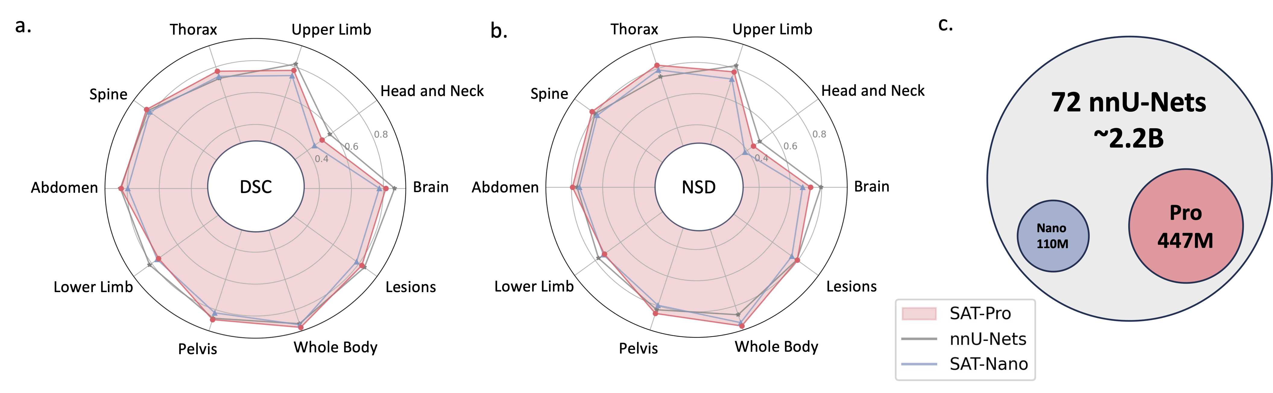 Example Figure