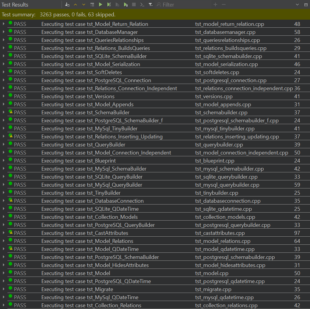 Passed all unit tests