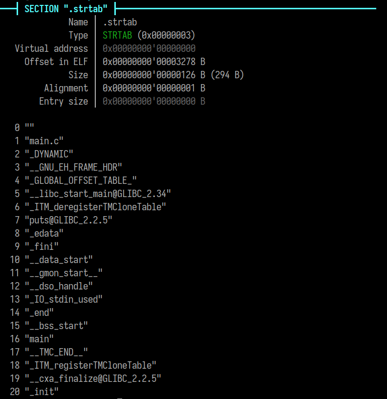 .strtab section