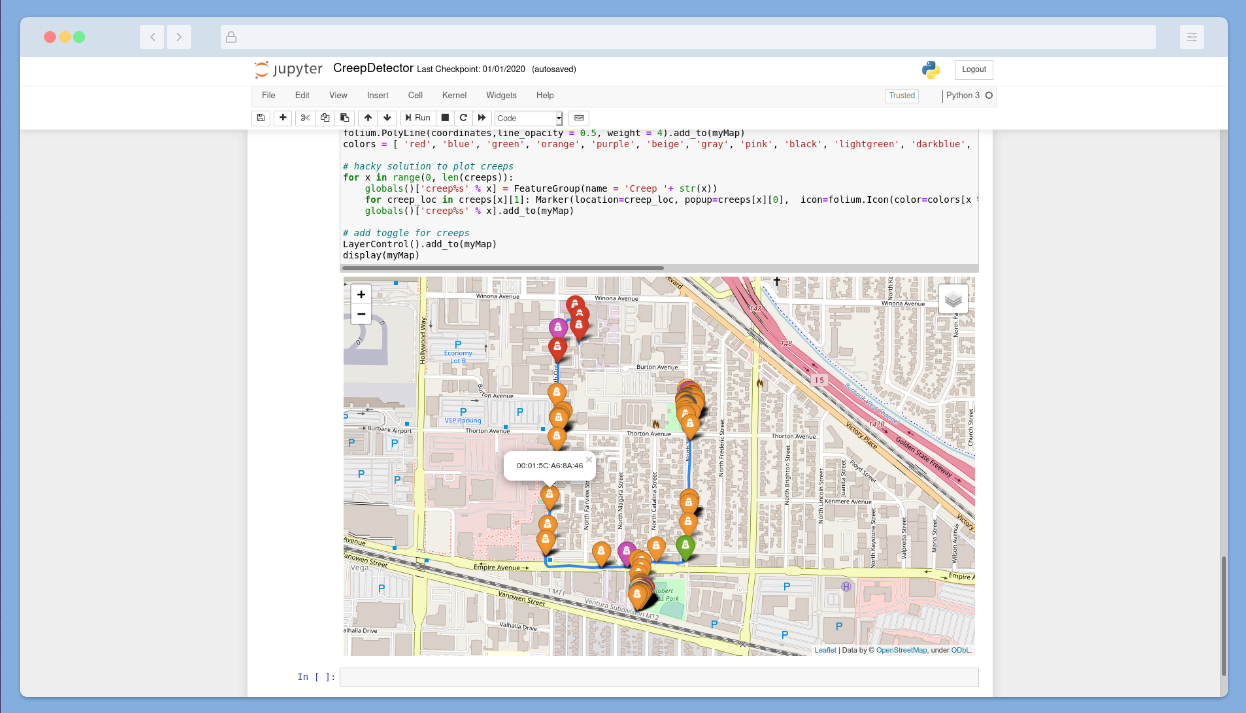 CreepDetector Map rendered in Folium