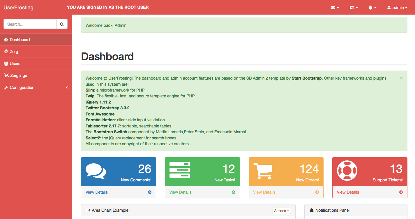 Admin dashboard