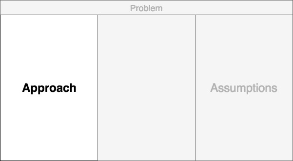 Approach is the strategy, the structure and the visualization scratch pad.