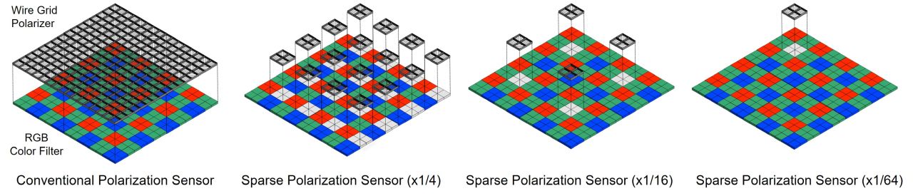 sensor_array