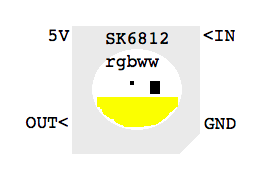 Sk6812ww pinout