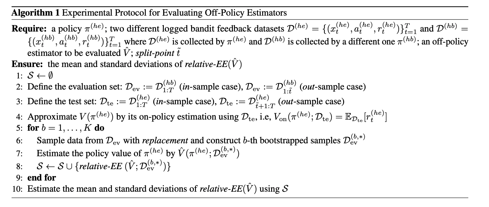 ./_static/images/evaluation_of_ope_algo.png