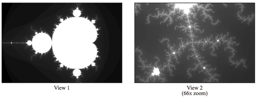 Mandelbrot Set