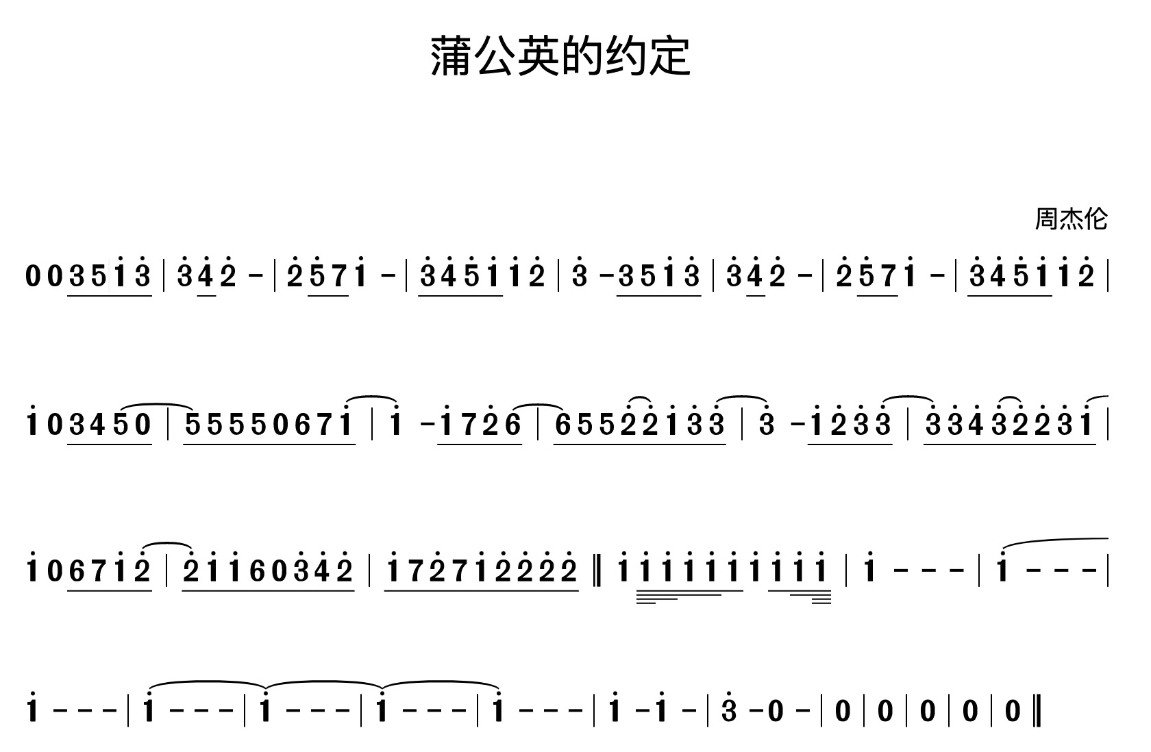 MuseScore