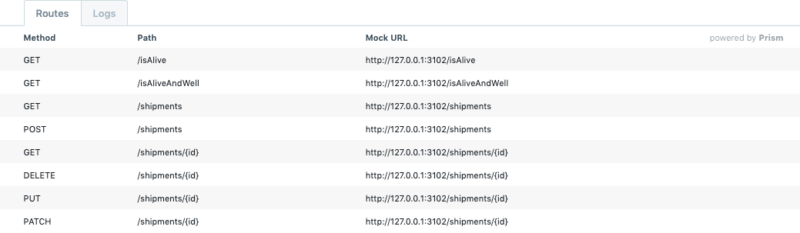 Mocking allows you to quickly test the look and feel of your API before jumping into the code