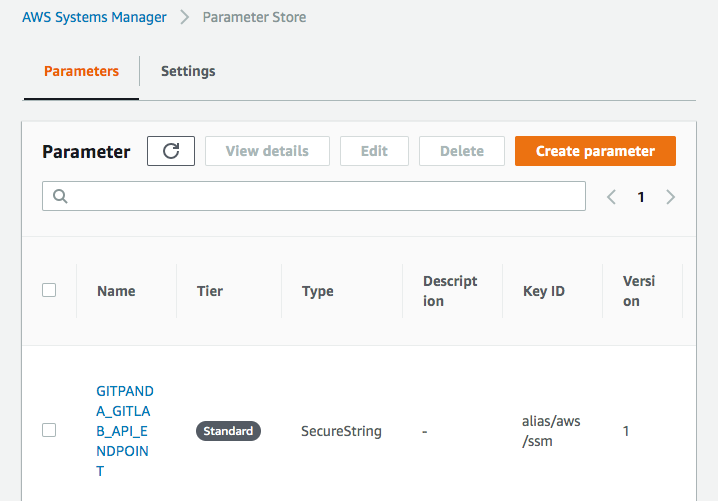 aws parameter_store