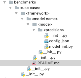 Add README file