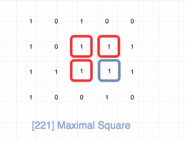 221.maximal-square