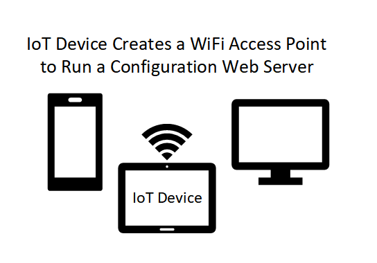 IoT device creates a WiFi access point to run a configuration web server