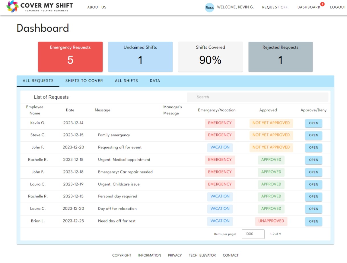 Manager Dashboard