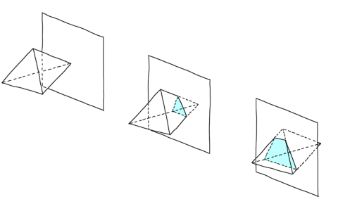 three cases for a tetrahedron intersecting a plane