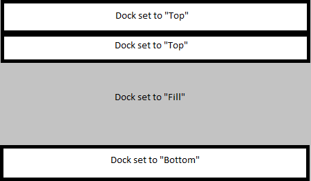 Example layout with two toolbars and status bar